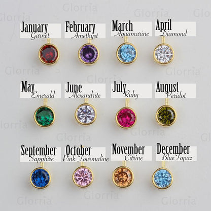 Birthstone