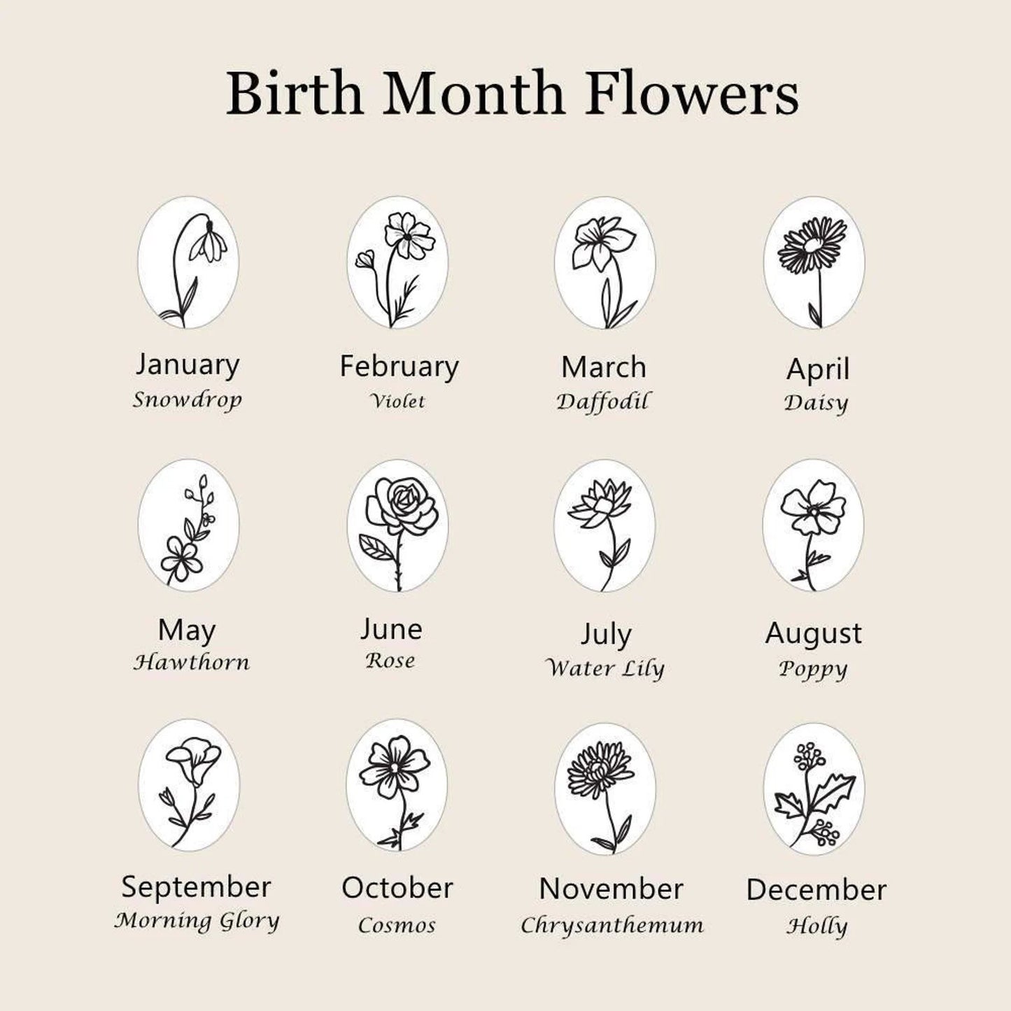 Birth Flower 