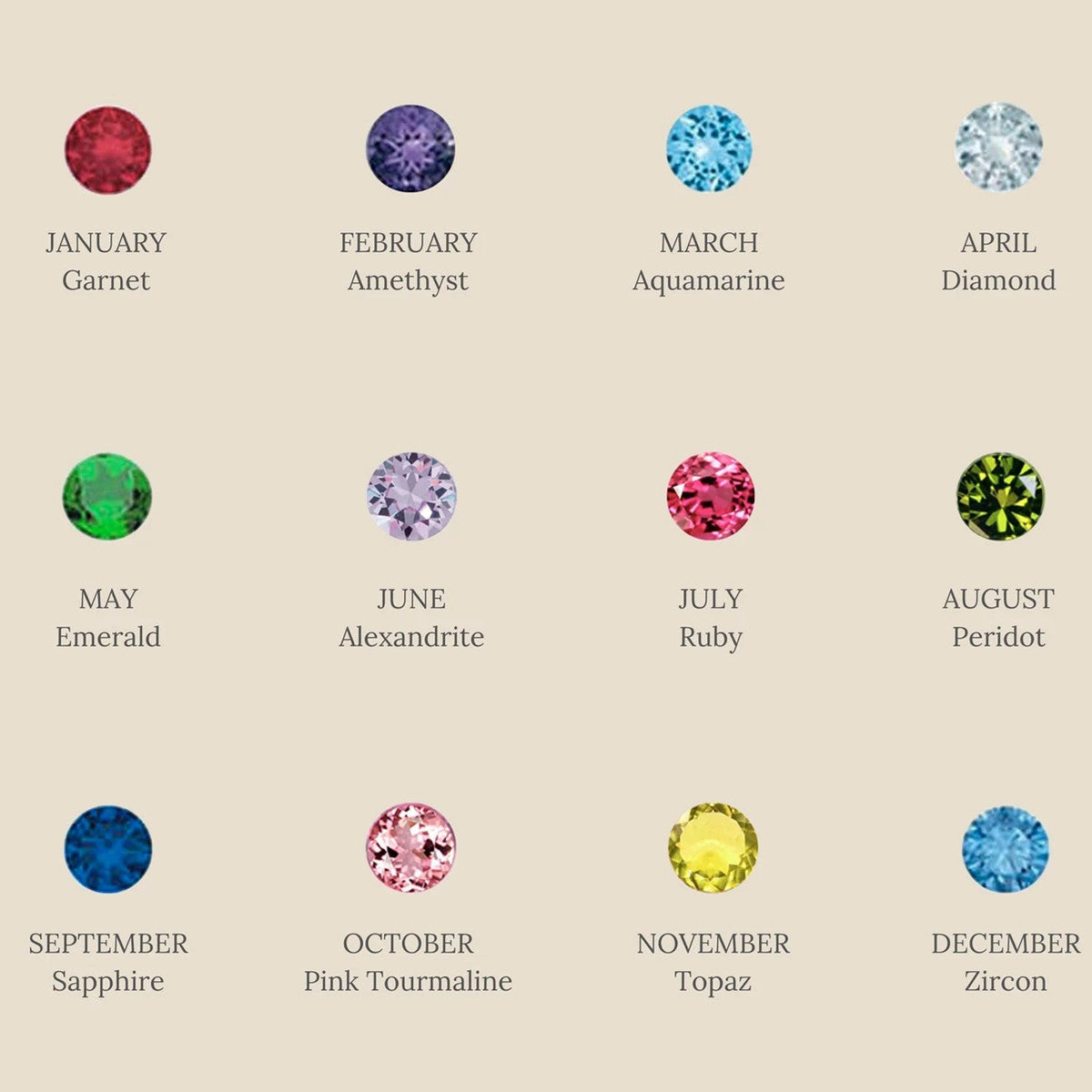 Birthstone